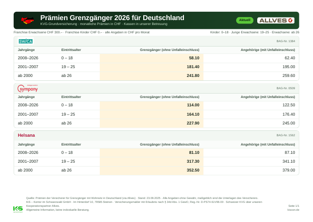 Anteprima panoramica premi 2026